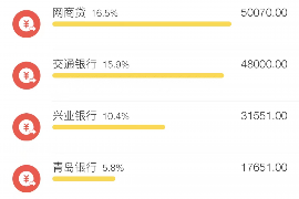 淳安淳安讨债公司服务